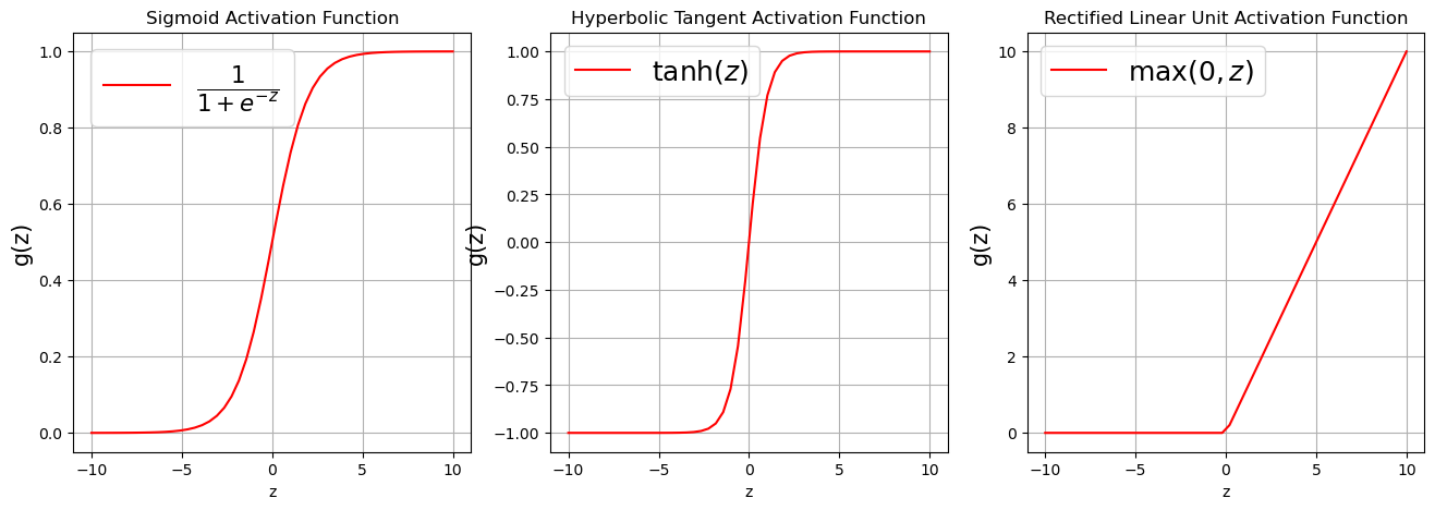 ../../_images/Machine_Learning_Tutorial_45_1.png